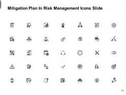 Mitigation plan in risk management powerpoint presentation slides