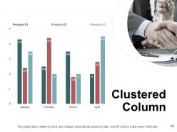 Mitigation plan in risk management powerpoint presentation slides