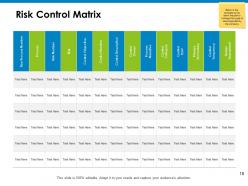 Mitigation planning powerpoint presentation slides