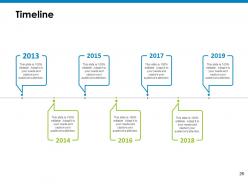 Mitigation planning powerpoint presentation slides