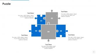 Ml devops cycle it powerpoint presentation slides