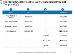 Mobile app development proposal template powerpoint presentation slides