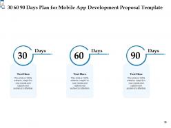 Mobile app development proposal template powerpoint presentation slides