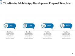 Mobile app development proposal template powerpoint presentation slides