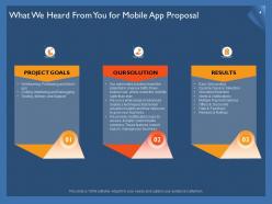 Mobile App Proposal Template Powerpoint Presentation Slides