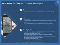 Mobile App Proposal Template Powerpoint Presentation Slides