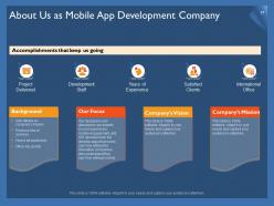 Mobile App Proposal Template Powerpoint Presentation Slides