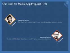 Mobile App Proposal Template Powerpoint Presentation Slides