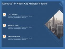 Mobile App Proposal Template Powerpoint Presentation Slides