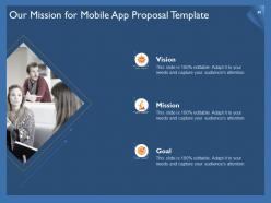 Mobile App Proposal Template Powerpoint Presentation Slides