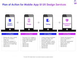 Mobile app ui ux design improvement proposal powerpoint presentation slides