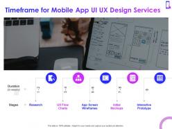 Mobile app ui ux design improvement proposal powerpoint presentation slides