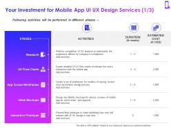 Mobile app ui ux design improvement proposal powerpoint presentation slides