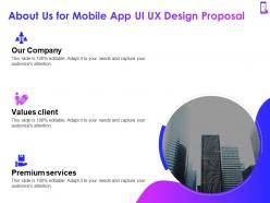 Mobile app ui ux design improvement proposal powerpoint presentation slides