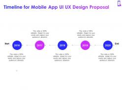 Mobile app ui ux design improvement proposal powerpoint presentation slides