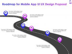 Mobile app ui ux design improvement proposal powerpoint presentation slides