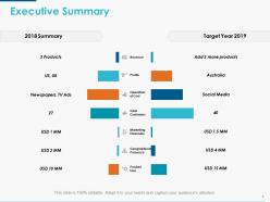 Mobile Strategy Powerpoint Presentation Slides