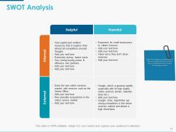 Mobile Strategy Powerpoint Presentation Slides