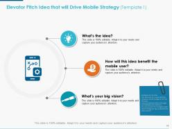 Mobile Strategy Powerpoint Presentation Slides