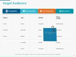 Mobile Strategy Powerpoint Presentation Slides