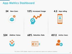 Mobile Strategy Powerpoint Presentation Slides