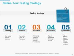 Mobile Strategy Powerpoint Presentation Slides