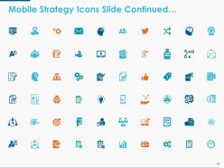 Mobile Strategy Powerpoint Presentation Slides