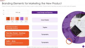 Modern Marketers Playbook Powerpoint Presentation Slides