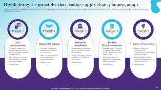 Modernizing And Making Supply Chain More Agile Efficient And Customer Oriented Strategy CD V Idea Attractive