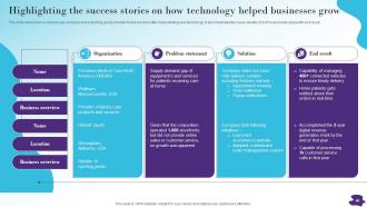 Modernizing And Making Supply Chain More Agile Efficient And Customer Oriented Strategy CD V Pre-designed Attractive