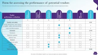 Modernizing And Making Supply Chain More Agile Efficient And Customer Oriented Strategy CD V Compatible Graphical