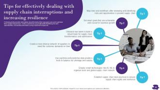 Modernizing And Making Supply Chain More Agile Efficient And Customer Oriented Strategy CD V Attractive Graphical