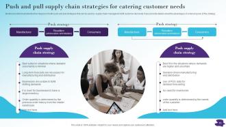 Modernizing And Making Supply Chain More Agile Efficient And Customer Oriented Strategy CD V Pre-designed Graphical