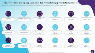 Modernizing And Making Supply Chain More Agile Efficient And Customer Oriented Strategy CD V Image Captivating