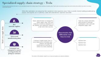 Modernizing And Making Supply Chain More Agile Efficient And Customer Oriented Strategy CD V Customizable Captivating