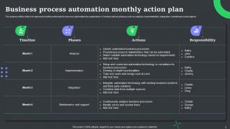 Monthly Action Plan Powerpoint Ppt Template Bundles Professional Image