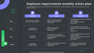 Monthly Action Plan Powerpoint Ppt Template Bundles Appealing Image