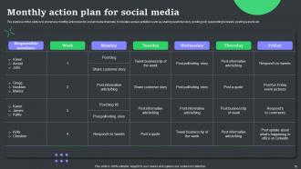 Monthly Action Plan Powerpoint Ppt Template Bundles Professionally Image