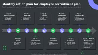 Monthly Action Plan Powerpoint Ppt Template Bundles Multipurpose Image