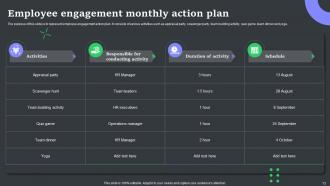 Monthly Action Plan Powerpoint Ppt Template Bundles Graphical Image