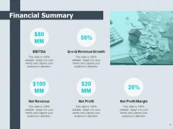 Monthly business assessment powerpoint presentation slides