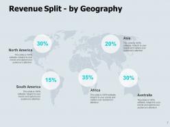 Monthly business assessment powerpoint presentation slides