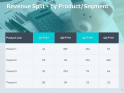 Monthly business assessment powerpoint presentation slides