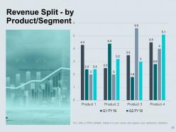 Monthly business assessment powerpoint presentation slides