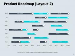 Monthly business assessment powerpoint presentation slides