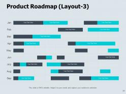 Monthly business assessment powerpoint presentation slides