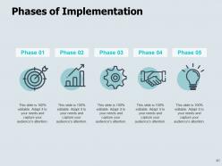 Monthly business assessment powerpoint presentation slides