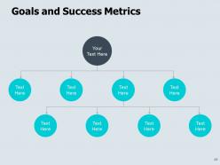 Monthly business assessment powerpoint presentation slides