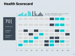 Monthly business assessment powerpoint presentation slides