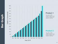 Monthly business assessment powerpoint presentation slides